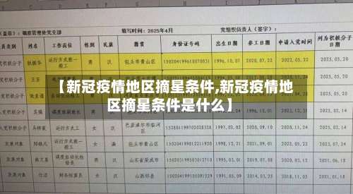 【新冠疫情地区摘星条件,新冠疫情地区摘星条件是什么】-第1张图片