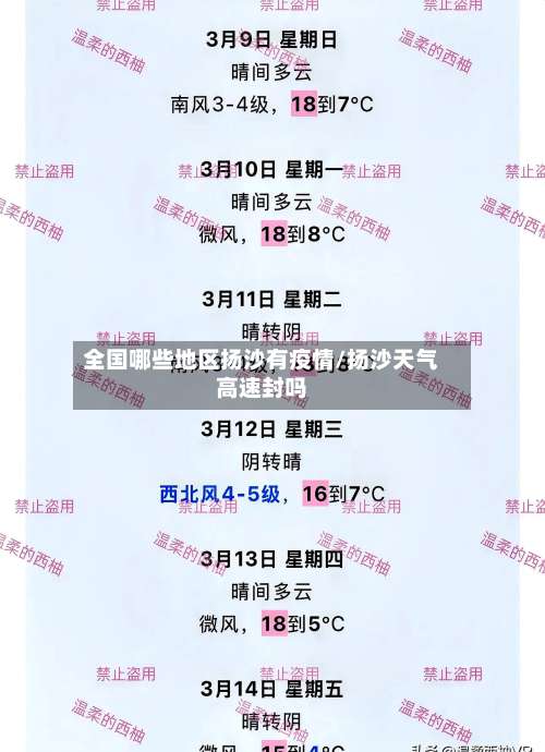 全国哪些地区扬沙有疫情/扬沙天气高速封吗-第1张图片