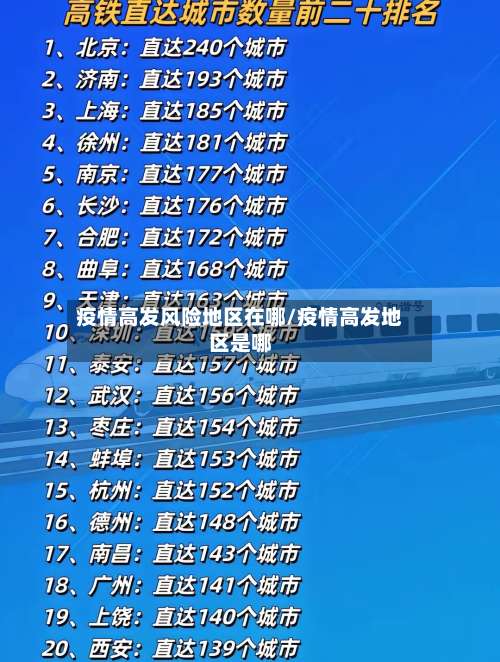 疫情高发风险地区在哪/疫情高发地区是哪-第1张图片