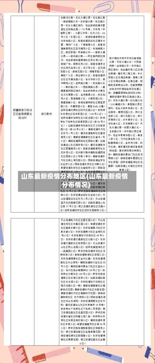 山东最新疫情分布地区(山东最新疫情分布情况)-第1张图片