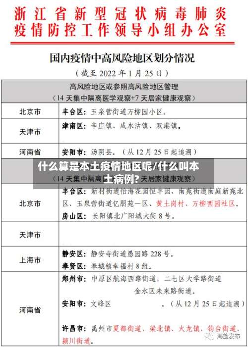 什么算是本土疫情地区呢/什么叫本土病例?-第1张图片