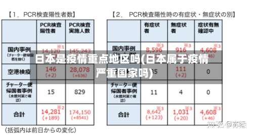 日本是疫情重点地区吗(日本属于疫情严重国家吗)-第1张图片