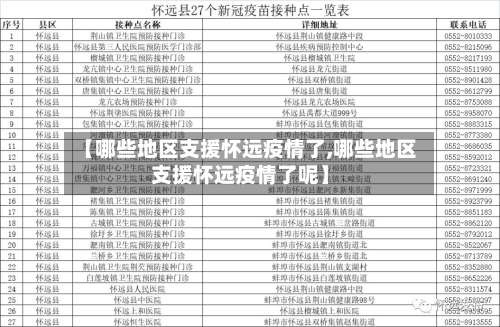 【哪些地区支援怀远疫情了,哪些地区支援怀远疫情了呢】-第2张图片