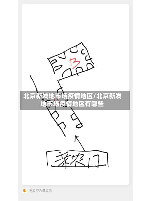 北京新发地市场疫情地区/北京新发地市场疫情地区有哪些-第1张图片