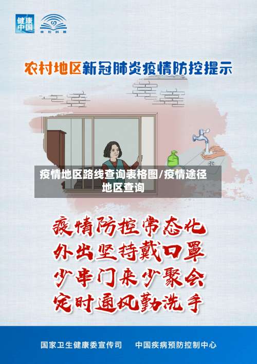 疫情地区路线查询表格图/疫情途径地区查询-第1张图片