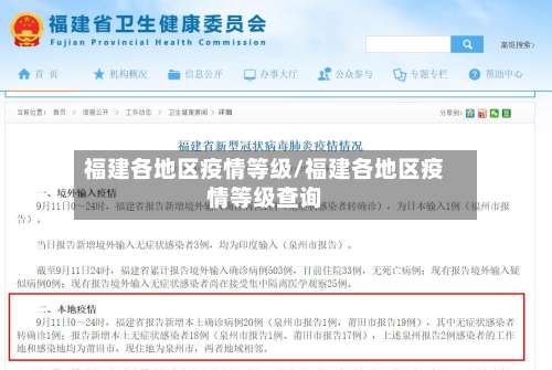 福建各地区疫情等级/福建各地区疫情等级查询-第1张图片