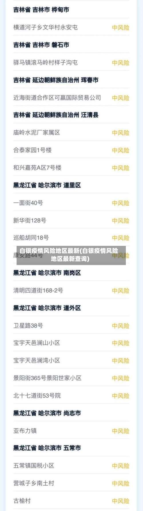 白银疫情风险地区最新(白银疫情风险地区最新查询)-第1张图片