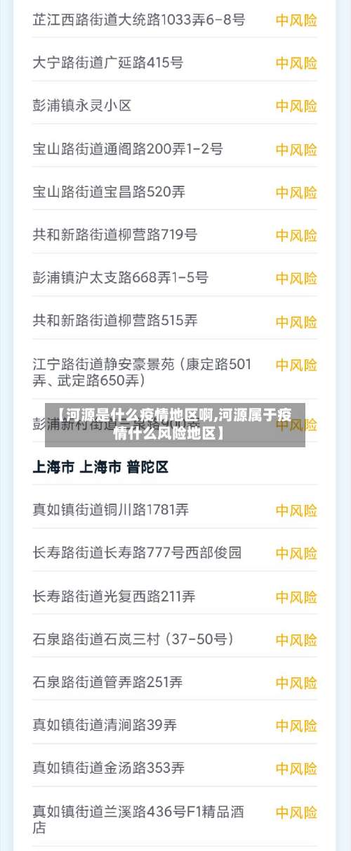 【河源是什么疫情地区啊,河源属于疫情什么风险地区】-第2张图片