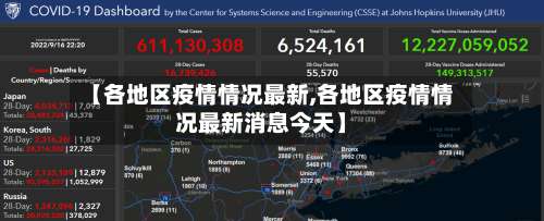 【各地区疫情情况最新,各地区疫情情况最新消息今天】-第2张图片
