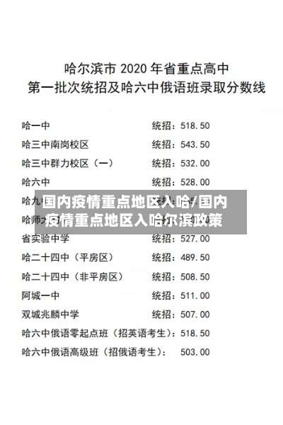 国内疫情重点地区入哈/国内疫情重点地区入哈尔滨政策-第3张图片