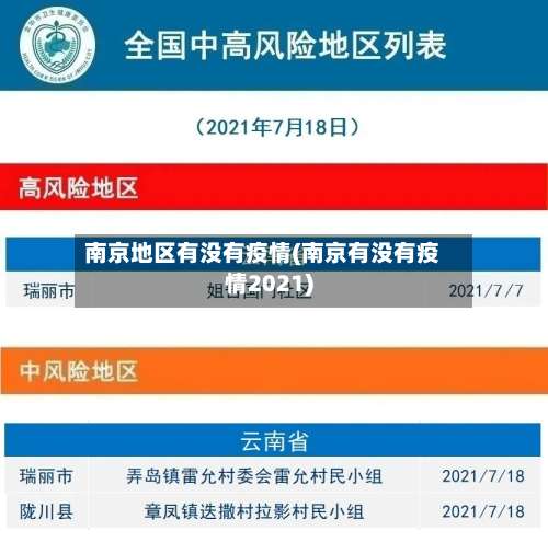 南京地区有没有疫情(南京有没有疫情2021)-第1张图片