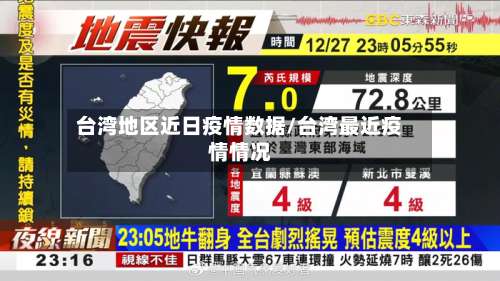 台湾地区近日疫情数据/台湾最近疫情情况-第3张图片