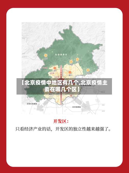 【北京疫情中地区有几个,北京疫情主要在哪几个区】-第1张图片
