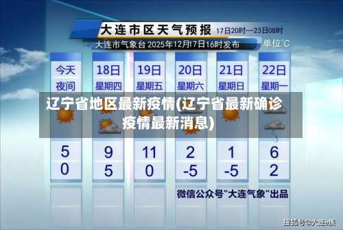 辽宁省地区最新疫情(辽宁省最新确诊疫情最新消息)-第1张图片