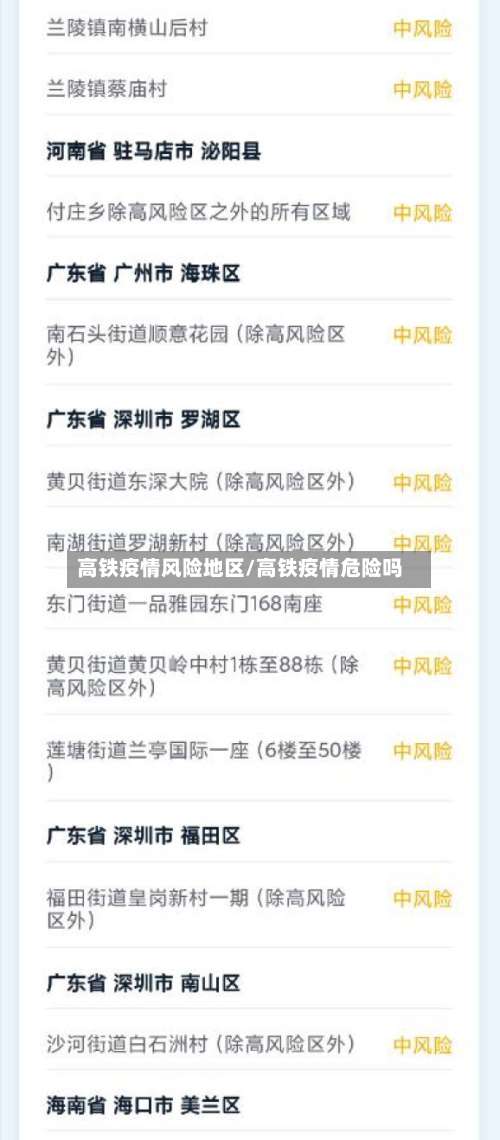 高铁疫情风险地区/高铁疫情危险吗-第1张图片