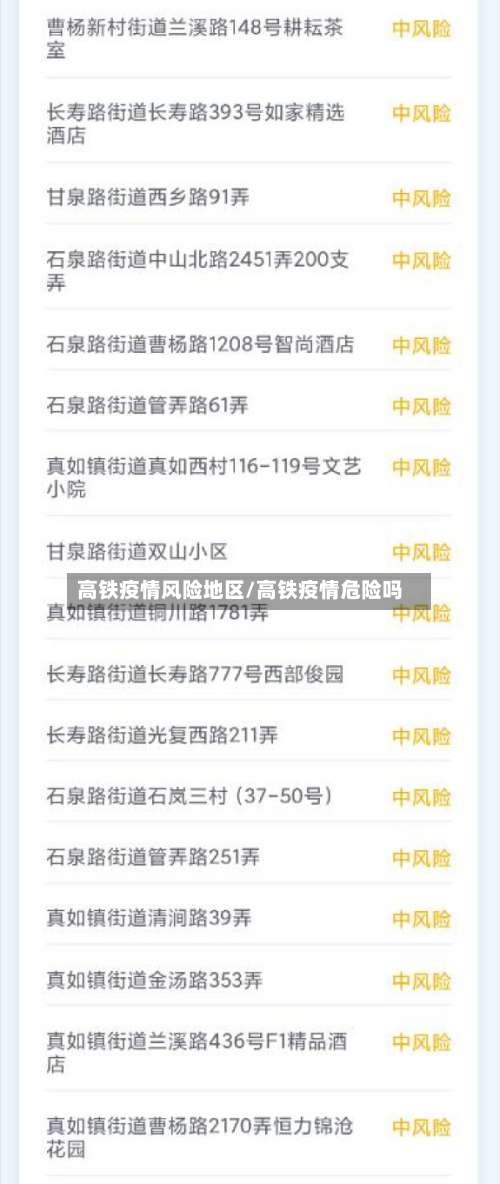 高铁疫情风险地区/高铁疫情危险吗-第2张图片