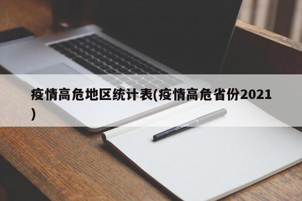 疫情高危地区统计表(疫情高危省份2021)